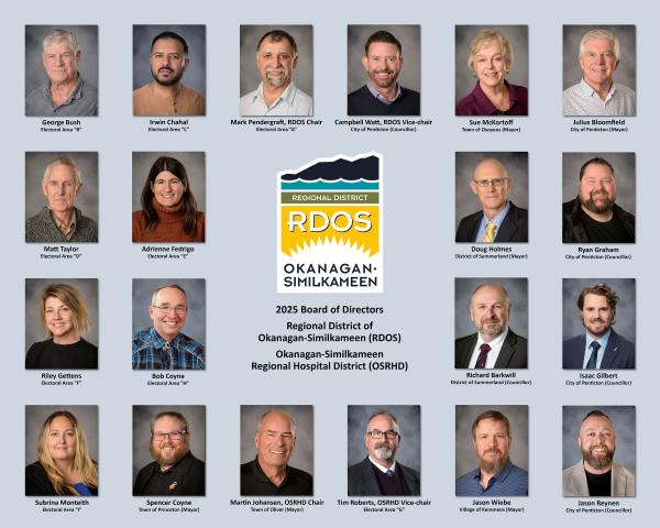 2025 Board of Directors Photo Updated