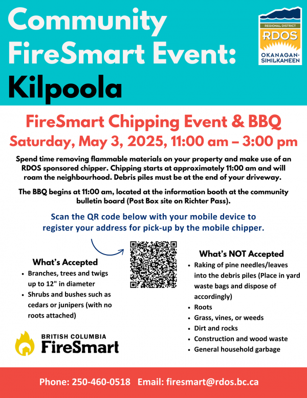 FS Kilpoola Event May 3 2025