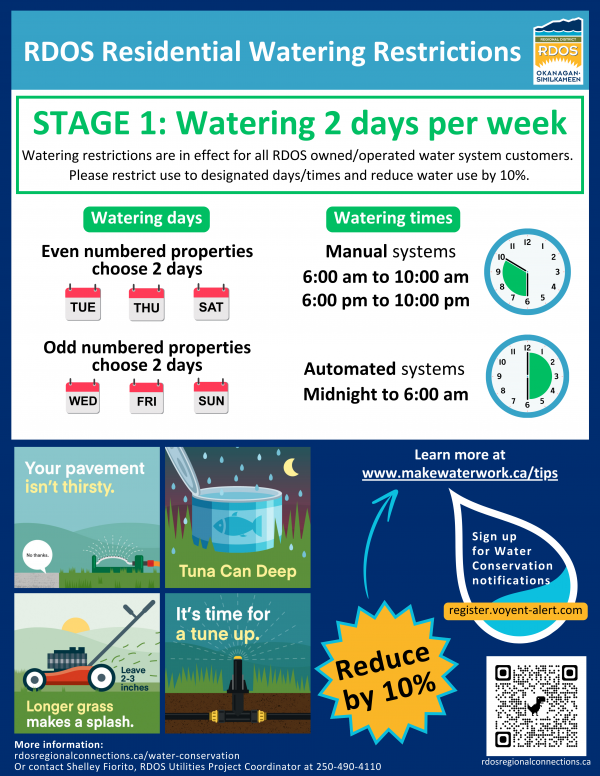 RDOS Water Restrictions Stage 1