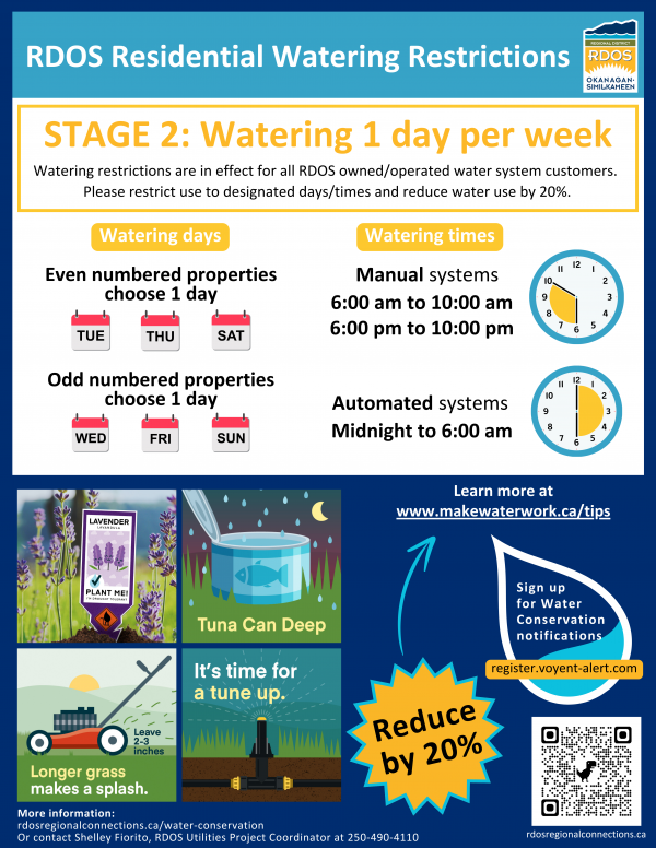 RDOS Water Restrictions Stage 2