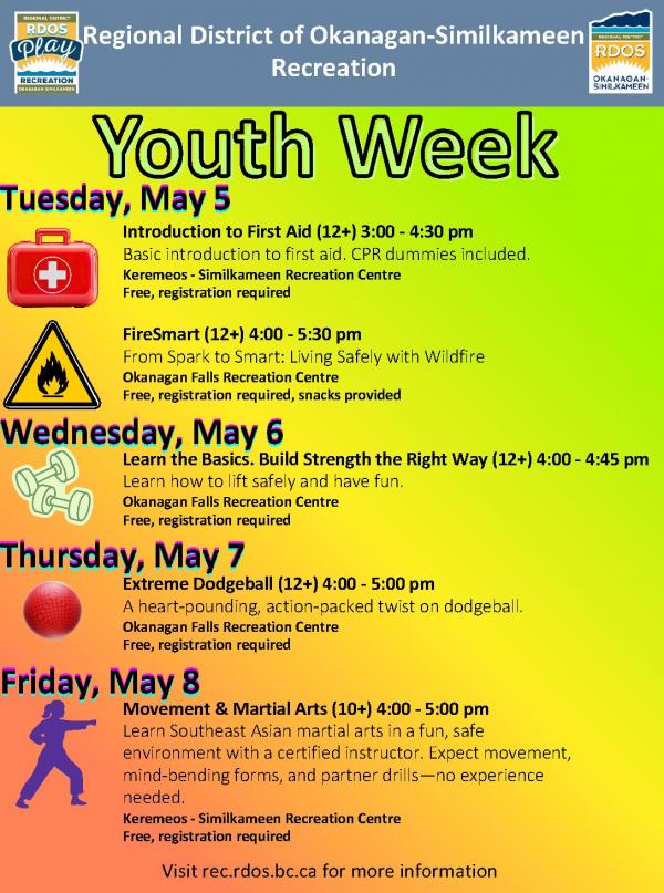 Youth Week2