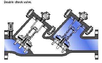 water_cc_valve.gif